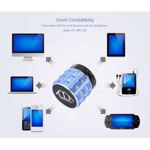 E-WONDERLAND Bluetooth 3.0 Speaker met FM Radio & AUX - Ondersteunt draadloos bellen -  300 mAh Accu - Blauw
