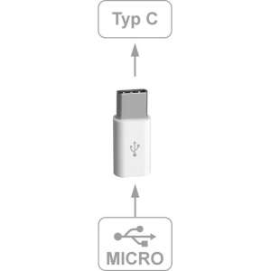Micro USB female naar USB C male – adapter – Wit