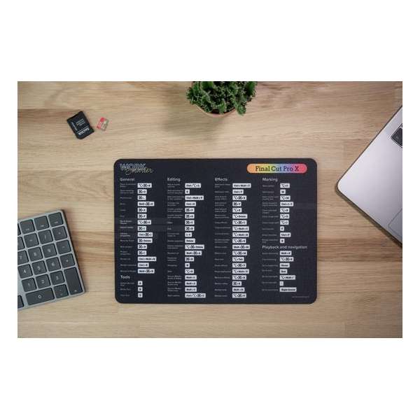 Final Cut Pro Shortcut Mousepad - Mac