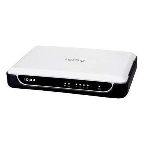 ICIDU Breedband router