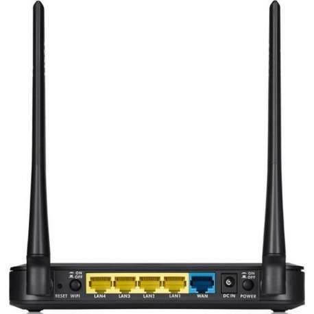 Zyxel NBG6515 - Router