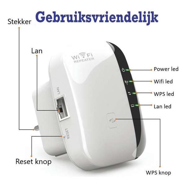 Wifi Versterker – Wifi Repeater – Wifi Versterker stopcontact.