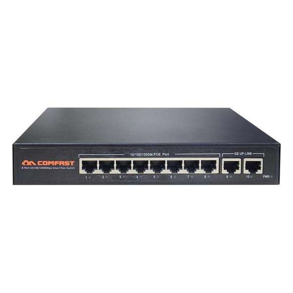 Comfast CF-SG181P POE Switch - Zwart