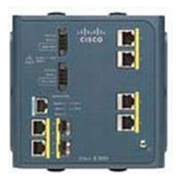 Cisco netwerk-411,415 4 Ethernet 10/100, DC, Layer 2, 802.1q, QoS, IGMPv3, DHCP, 128 MB DRAM