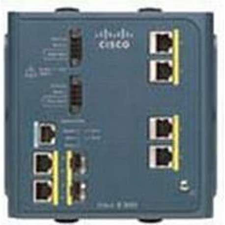 Cisco netwerk-411,415 4 Ethernet 10/100, DC, Layer 2, 802.1q, QoS, IGMPv3, DHCP, 128 MB DRAM