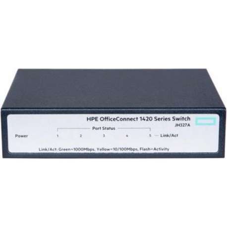 Hewlett Packard Enterprise OfficeConnect 1420 5G Unmanaged L2 Gigabit Ethernet (10/100/1000) Grijs 1U