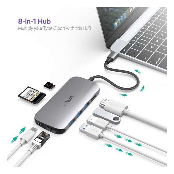 VAVA USB C Hub 8-in-1 Adapter