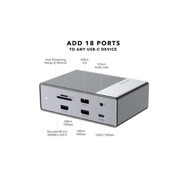 HyperDrive GEN2 USB-C 18-in-1 Hub