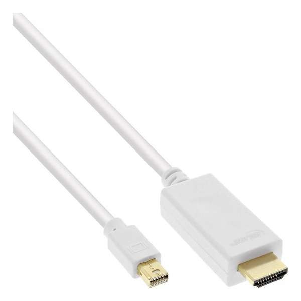 InLine Premium Mini DisplayPort 1.2a naar HDMI 2.0 kabel (4K 60 Hz) / wit - 0,50 meter
