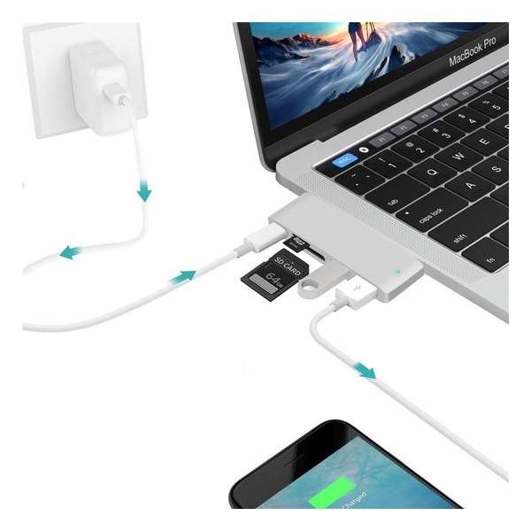 5 in 1 Type C USB Hub