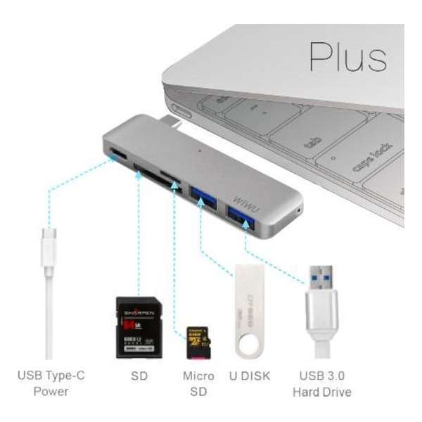 C1 Plus 5-in-1 Type C convertor ( 1x Type-C, 1x SD Card, 1x Mini SD Card, 2x USB 3.0) - Grijs