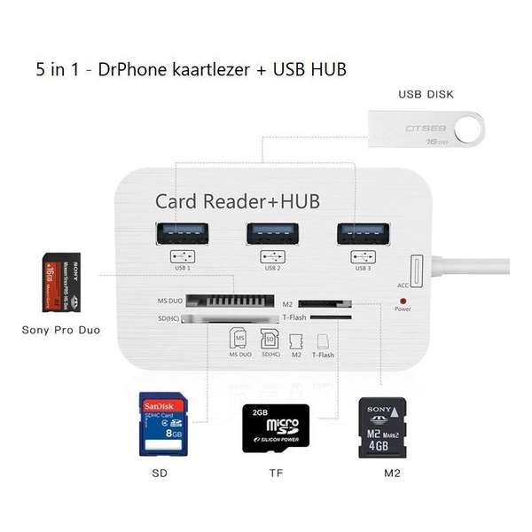 Multi Type-C naar USB3.0 HUB Splitter -  1x SD / 1x Micro SD / 3x USB 3.0 / 1x MS duo / 1x M2 Kaartlezer + Hub Card