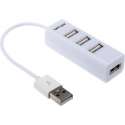 Ninzer® Mini USB Hub met 4 USB aansluitingen | Wit