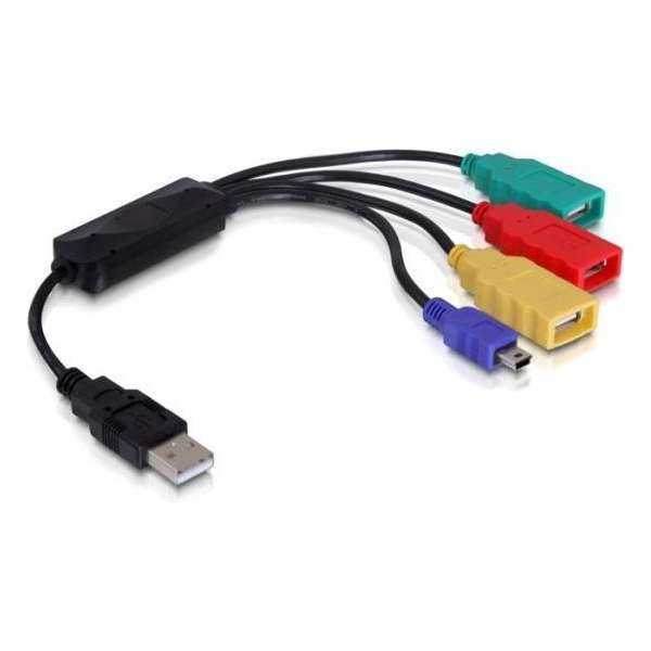 Delock - HUB USB2.0 4 Port extern Kabel