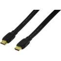 König High Speed HDMI Kabel met Ethernet - 2 m