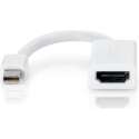 mini displayport naar HDMI converter