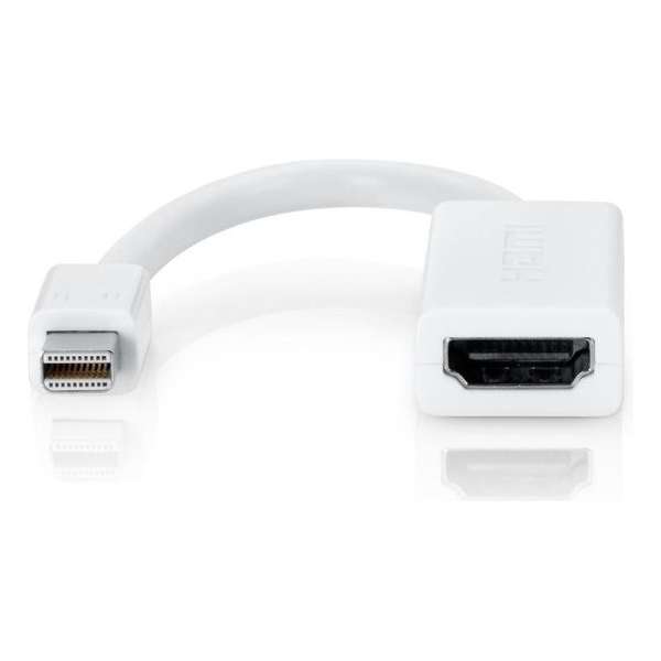 mini displayport naar HDMI converter