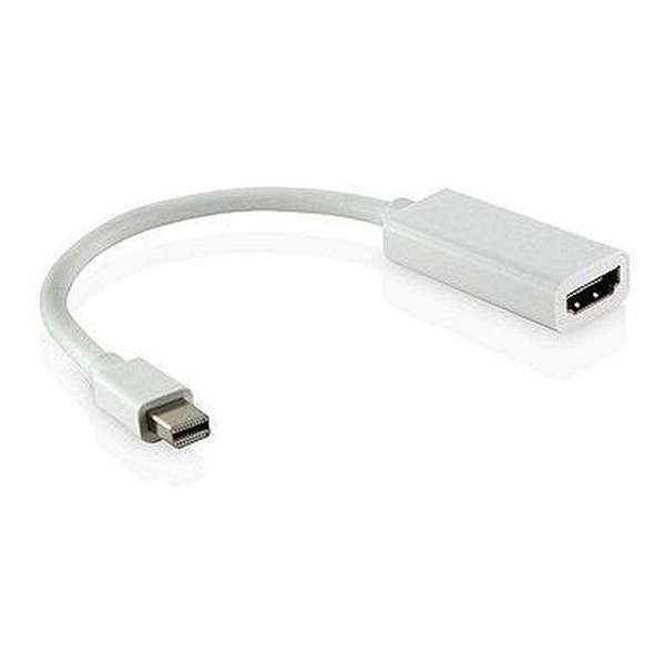 Thunderbolt Naar HDMI Female Kabel - Wit