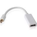 Mini displayport naar HDMI adapter