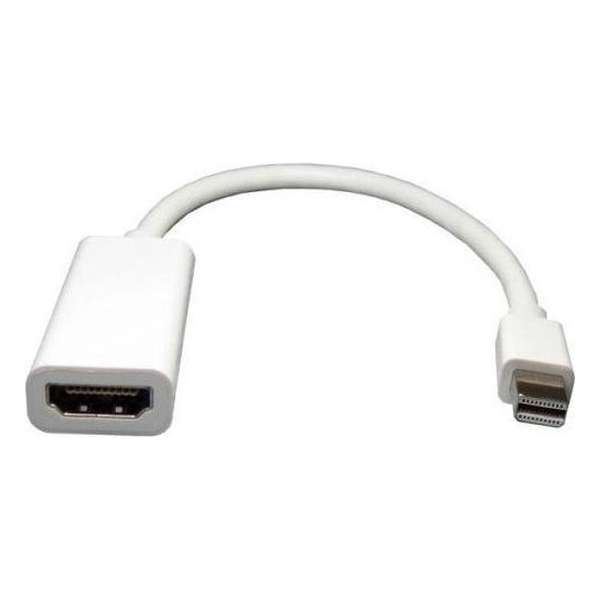 Mini DisplayPort naar HDMI adapter