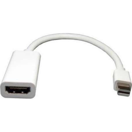 Mini DisplayPort naar HDMI adapter