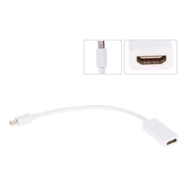 Microconnect - HDMI (f) naar Mini Displayport - 15 cm - Wit