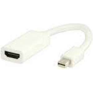 Qatrixx Mini DisplayPort - HDMI adapter 0,20 m wit