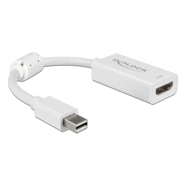 DeLOCK Premium Mini DisplayPort 1.4 naar HDMI 2.0 adapter (4K 60 Hz + HDR) / wit - 0,15 meter