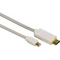 Hama 04753220 Mini Displayport-tv Hdmi Kabel - 1.5 m / Wit