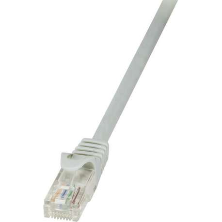 LogiLink 0.5m Cat.5e U/UTP netwerkkabel 0,5 m Cat5e U/UTP (UTP) Grijs