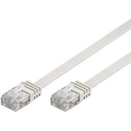 Wentronic CAT5E Netwerkkabel - RJ45 - Wit - 15 m