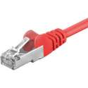 Wentronic CAT 5-025 FTP Red 0.25m