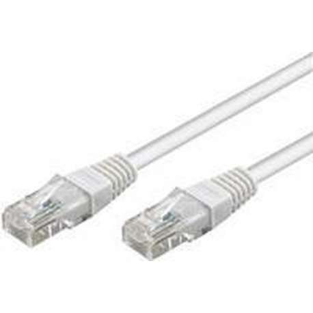 Wentronic CAT6 Netwerkkabel - RJ45 - Wit - 0.25 m