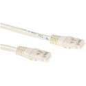 Advanced Cable Technology UTP CAT6A 2.0m