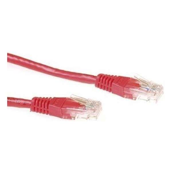 Advanced Cable Technology CAT6A UTP 10m