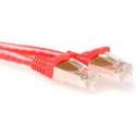 Advanced Cable Technology 2.00m Cat6a SSTP PiMF