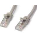 StarTech.com Cat6 patchkabel met snagless RJ45 connectors