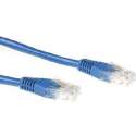 Advanced Cable Technology CAT6A UTP 15m