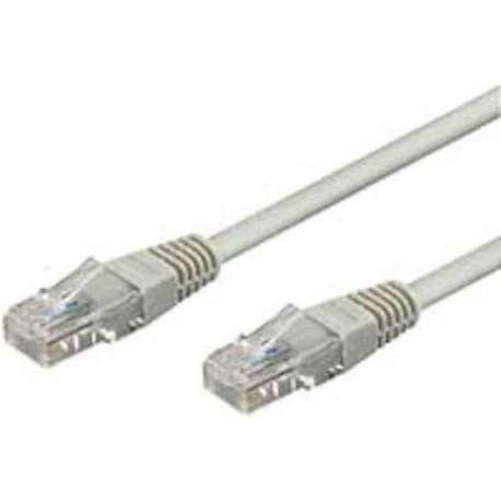 Wentronic CAT6 Netwerkkabel - RJ45 - Grijs - 0.25 m