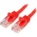 StarTech.com 2 ft Red Snagless Category 5e (350 MHz) UTP Patch Cable netwerkkabel 0,61 m Rood