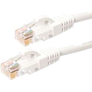 UTP CAT5e 2m wit - 100% koper