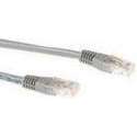 Advanced Cable Technology CAT6A UTP (IB3005) 5m