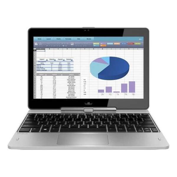 HP EliteBook Revolve 810 G3 - Refurbished door Daans Magazijn - 4GB - 128GB SSD - i5-5200U - B-grade