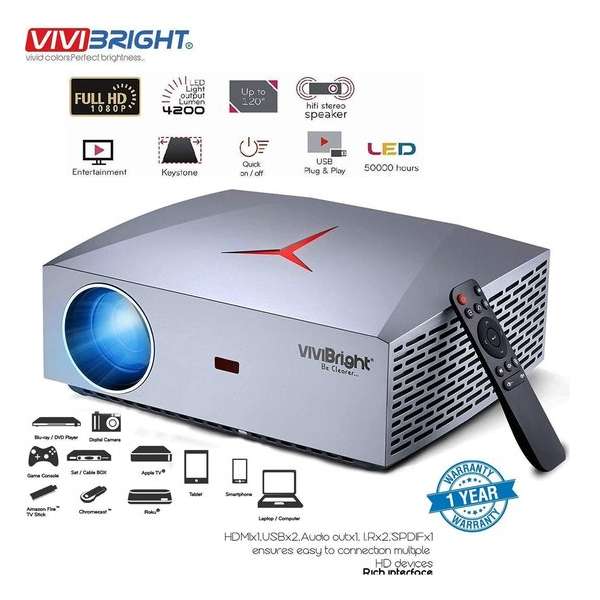 Vivibright F40 Android