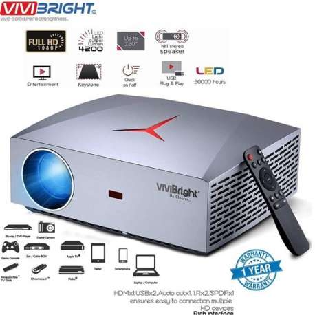 Vivibright F40 Android