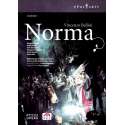 Norma