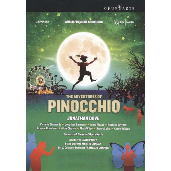 The Adventures Of Pinocchio