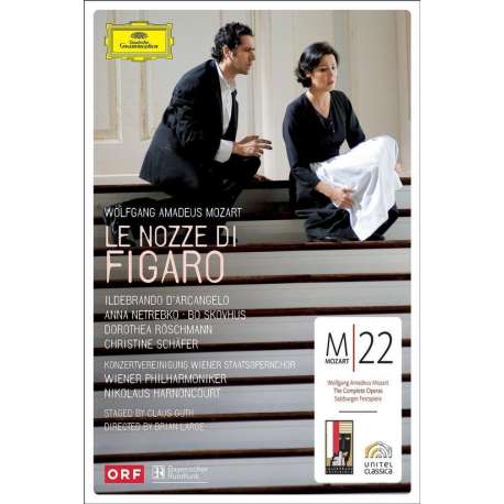 Nozze Di Figaro